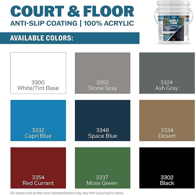 DYCO Court & Floor Anti-Slip Coating - Slip-Resistant Pavement, Cement & Concrete Paint for Pickleball, Tennis & Basketball Courts, Exceeds ADA Standards for Safety Areas (Black, 5 Gallons)