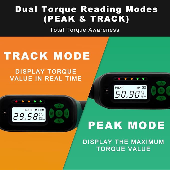 AEROFORCE Digital Torque Wrench - 3/8 Inch Drive Electric Torque Wrench (3-60Nm), Features Dual-Direction Ratchet, ±2% Accuracy, Buzzer & LED Alerts, 4-Measurement Unit (Nm/lb.ft/in.lb/kgf.cm)