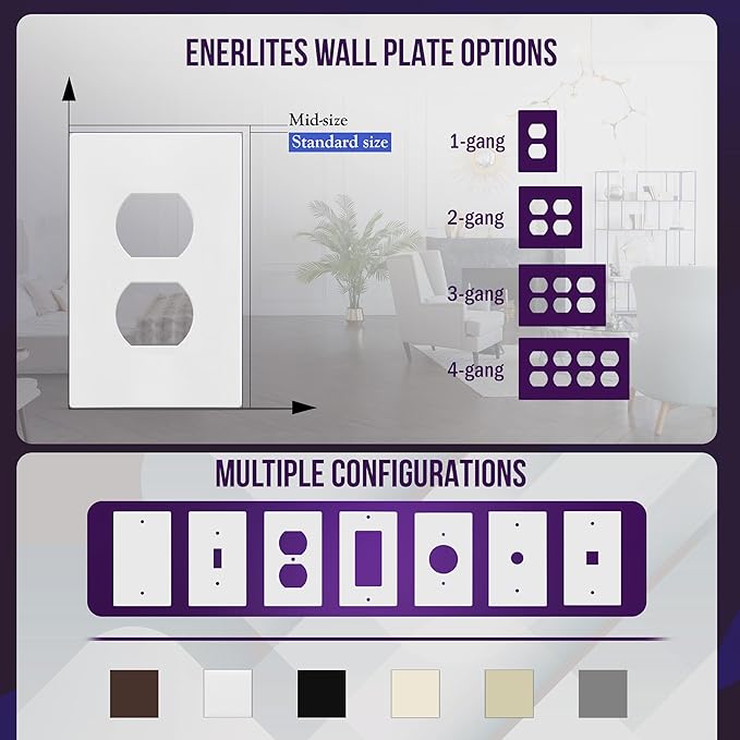 ENERLITES Screwless Duplex Wall Plate, Child Safe Receptacle Outlet Cover, Standard Size, 1-Gang 4.68" x 2.93", Unbreakable Polycarbonate Thermoplastic, UL Listed, SI8821-W, Glossy, White