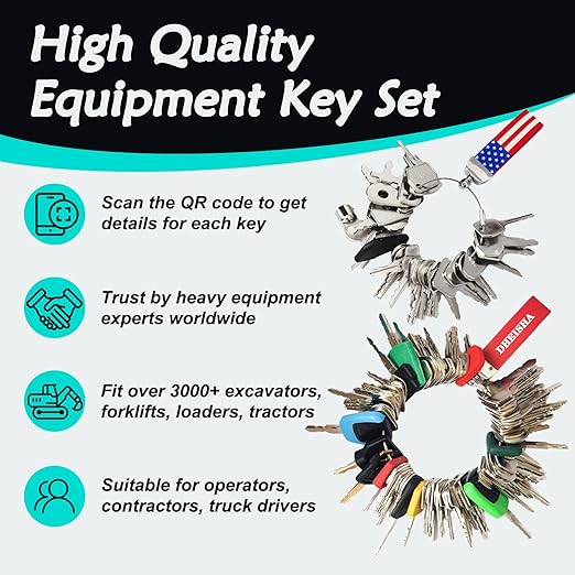 115 Non-Duplicated Full Range Master Equipment Keys Set, Original Construction Excavator Dumper Dozer Ignition Operator Keys for John Deere CAT Sany Daewoo Kubota KOM JCB Case Takeuchi Hyster and More