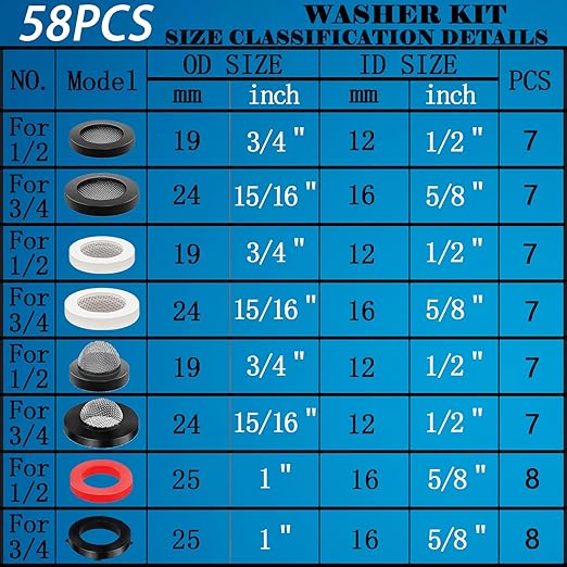 ZDBB 58 PCS Shower Head Garden Hose Screen Filter Gasket.Stainless Steel Water Filter Hose Washer Kit for 1/2,3/4 Inch Plumbing Faucet Screen Fittings and 5/8" Washing Machine Inlet Line Connection