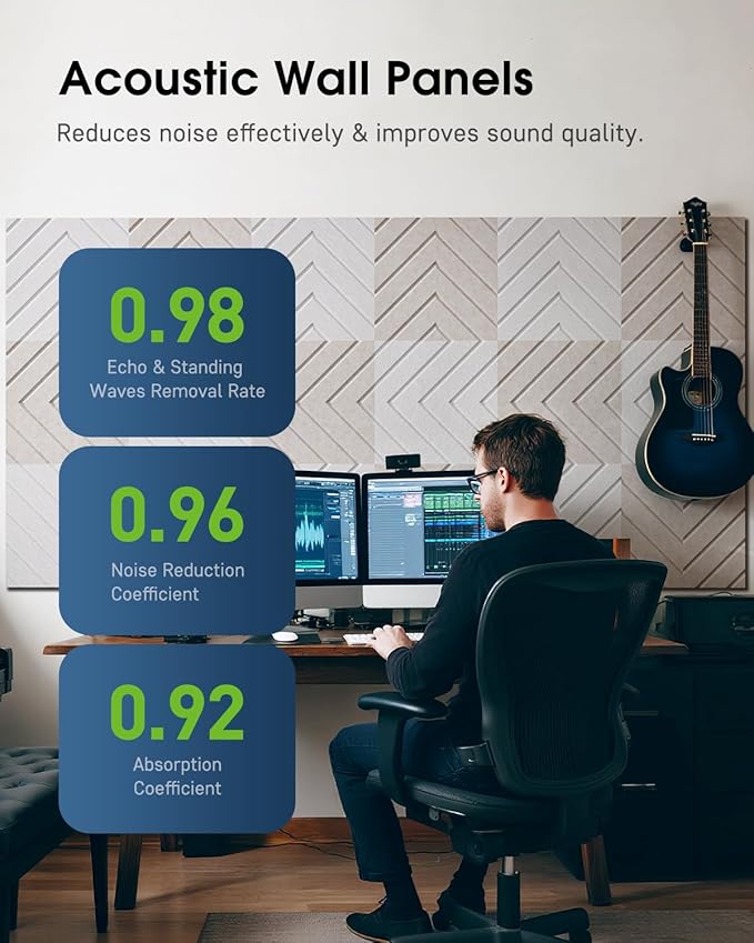 Sound Proof Foam Panels for Walls, 12 Pack Self-Adhesive Acoustic Panels, 12" X 12" X 0.4" Soundproof Wall Panels for Door, Ceiling, Home Office Beige
