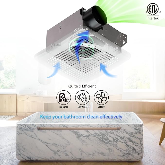 50CFM Bathroom Exhaust Fan: Retrofit Ceiling Bath Vent Fan with Grille, Wall Mount Ventilation Fan for New Building Multi Family, Condo, Apartment and Hotel, ETL, White, 1 Pack