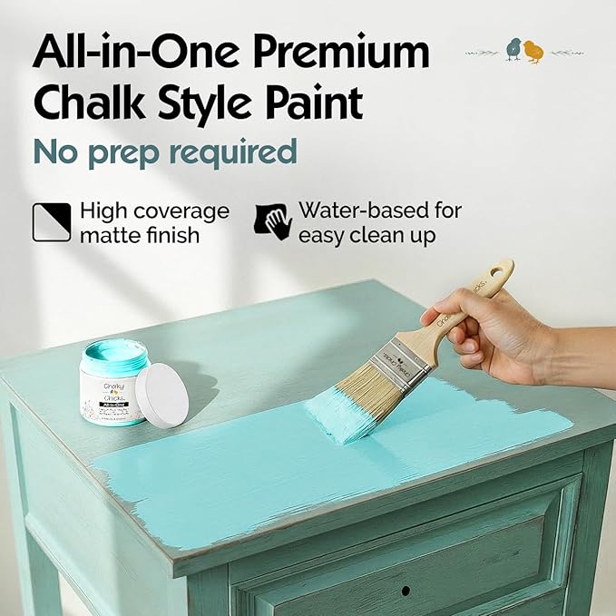 Chalky Chicks 16 Fl Oz Matte Aqua Bay (Aqua Blue) Chalk Paint for Furniture Without Sanding - No Prep Furniture Paint No Sanding All in One for Crafts, Wood, Cabinet, Metal, Dresser, Farmhouse