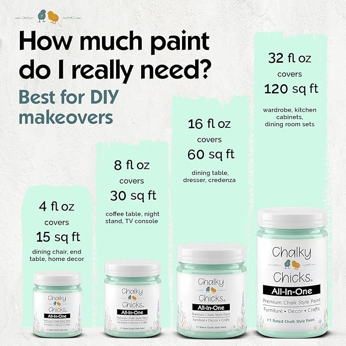 Chalky Chicks 4 Fl Oz Matte Wintergreen (Mint) Chalk Paint for Furniture Without Sanding - No Prep Furniture Paint No Sanding All in One for Crafts, Wood, Walls, Cabinet, Metal, Dresser, Farmhouse