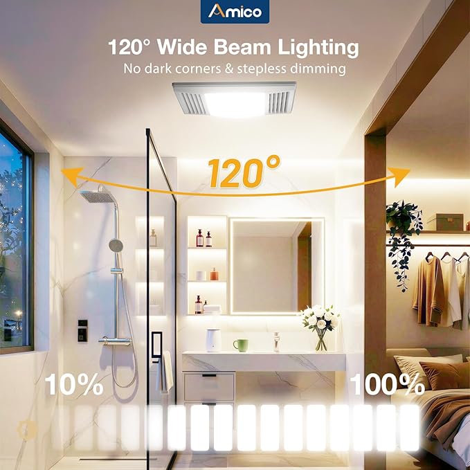 Amico Bathroom Exhaust Fan with LED Light, 80 CFM, 0.9 Sones, 1000LM, 5CCT, 90 CRI, Ceiling Mount Shower Ventilation Fan, No Attic Access Needed, 4 Inch Duct, ETL & FCC