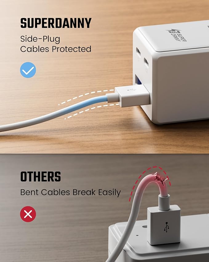 10 Ft Extension Cord with Multiple Outlets, Long Extension with 6 Outlets 4 USB Ports(2 USB C), Flat Plug Surge Protector Power Strip for Home, Office Supplies, Dorm Essentials