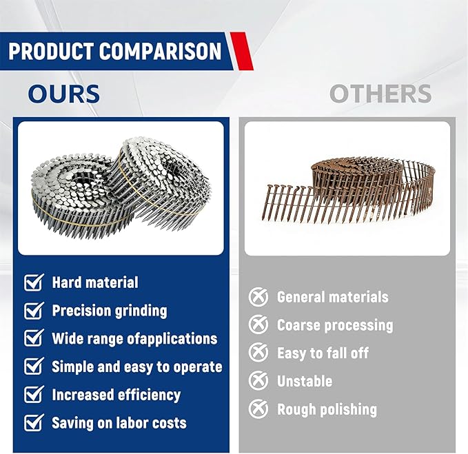 3600 Count Stainless Steel Coil Nails 15-Degree Collated Wire Coil Nails 1-1/2 Inch, 0.09 Inch Ring Shank `