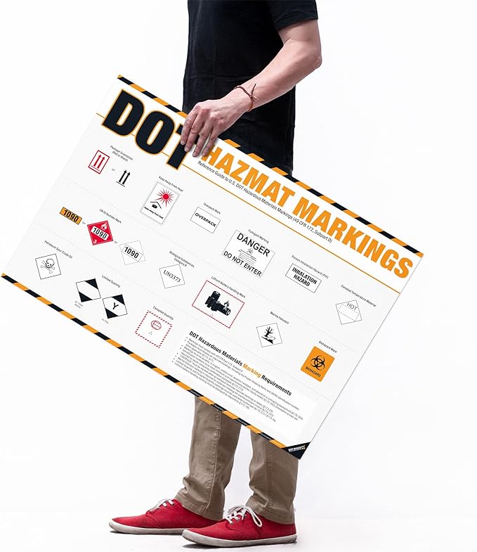 DOT Hazmat Markings Poster – 49 CFR 172 Hazardous Materials Labeling Guide, DOT Shipping Markings Reference Chart for Warehouse, Transportation & HazMat Safety Training