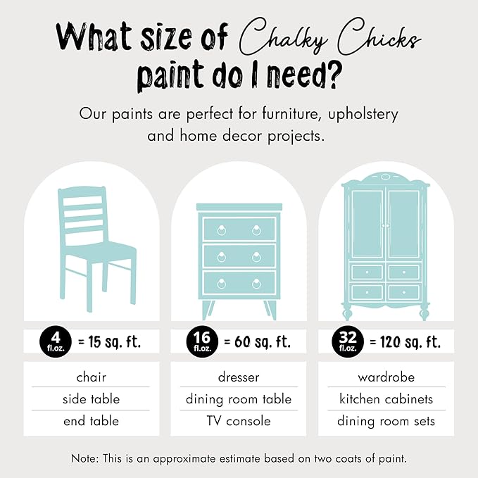 Chalky Chicks 32 Fl Oz Matte Rain Drop (Light Blue) Chalk Paint for Furniture Without Sanding, No Prep Furniture Paint No Sanding All in One for Crafts, Wood, Walls,Cabinet, Metal, Dresser, Farmhouse