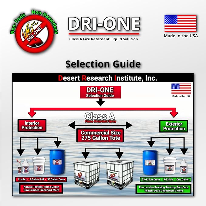 Fire Retardant Spray Liquid Solution (Class A for Fabric, Wood, Absorbent Materials & More) Eco-Safe, Non Toxic, C.A.C. Title-19, ASTM E84, DRI-ONE 1 Gallon