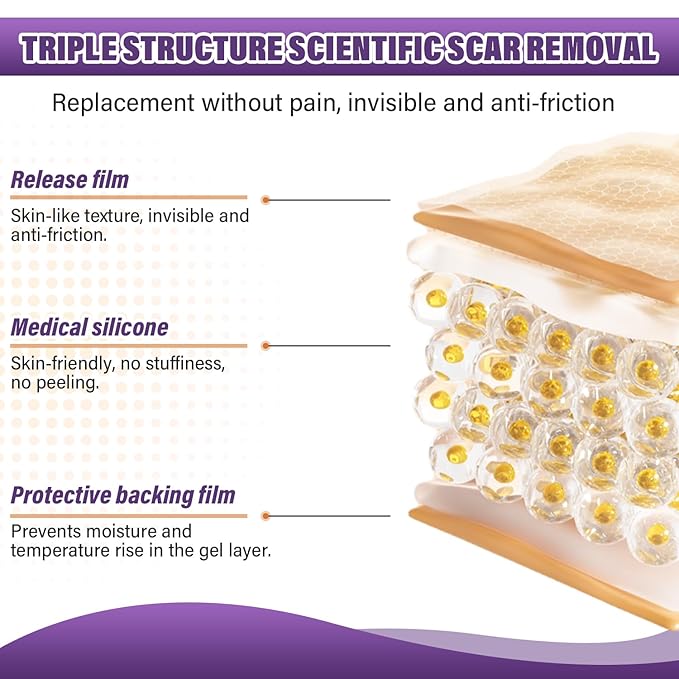 Silicone Scar Sheets, Medical Grade Silicone Scar Tape for Surgical, Hypertrophic, Keloid, C-Section, Burn, Old & New Scars, Reusable Professional Scars Removal Sheets (1.6"X 59" Roll-1.5M)