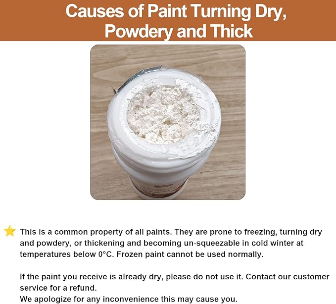 2 in 1 White Paint Wood Refinishing Kit– 2-Pack Easy Paint Brush with No Drip Design, High-Density Bristles for Furniture, Doors & Cabinets,6.35 oz per bottle.