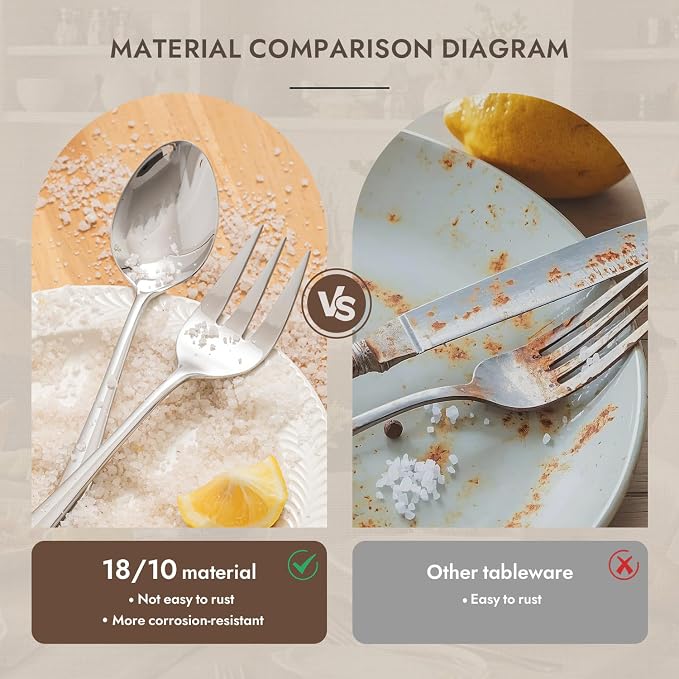 10 Piece 18/10 Serving Utensils Set, Stainless Steel Serving Set | Slotted Spoon, Fork, Tong, Soup Ladle, Cake Server, Butter Knife and Ice Tong for Buffet, Parties, Kitchen,Entertaining