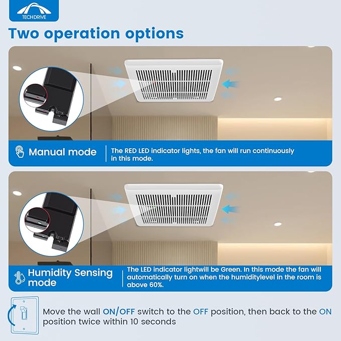 Tech Drive Super Quiet 110 CFM, 1.5 Sone Bathroom Ventilation and Exhaust Fan with Humidity Sensor, No Attic access Needed Installation, Ceiling Mounted Fan,White