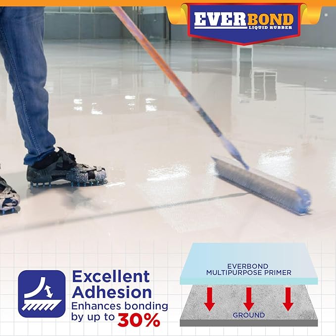 Everbond RV Roof Coating 4 Gallon Kit