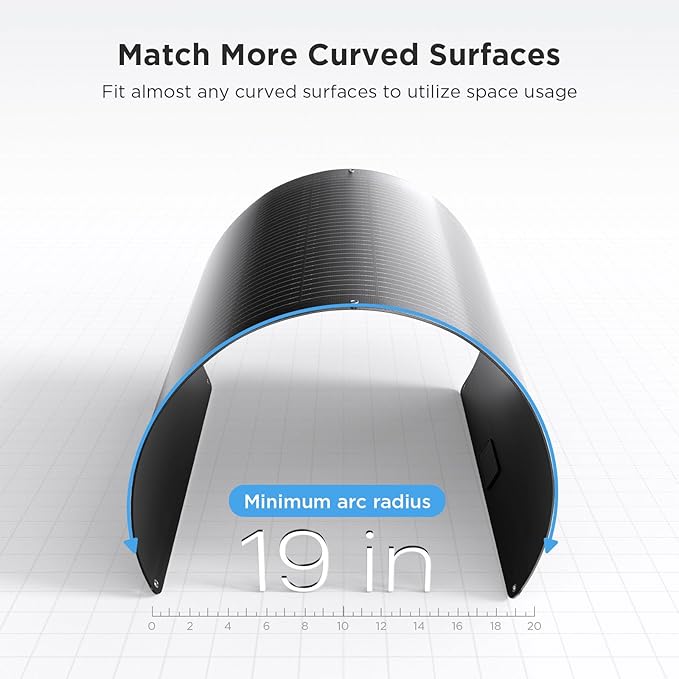 200W Flexible Solar Panel Kit (2x100W), All-Black Stealth Edition, High-Performance ETFE Monocrystalline Modules, 12V/24V System for RV, Motorhome, Boat, Van, Camper