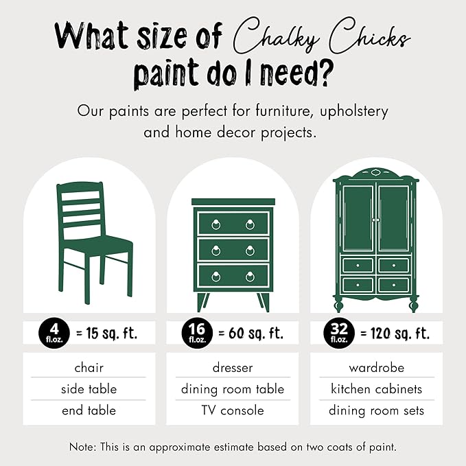 Chalky Chicks 16 Fl Oz Matte Shamrock (Dark Green) Chalk Paint for Furniture Without Sanding - No Prep Furniture Paint No Sanding All in One for Crafts, Walls, Cabinet, Metal, Dresser, Farmhouse