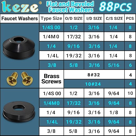 KEZE 233 Pcs Plumbing and Faucet Washers Assortment Kit for Assorted Spigot Water Hose Bib Outside Garden Faucet Splitter Gasket Leak Plumbes Valve Stem Worn Out Repair
