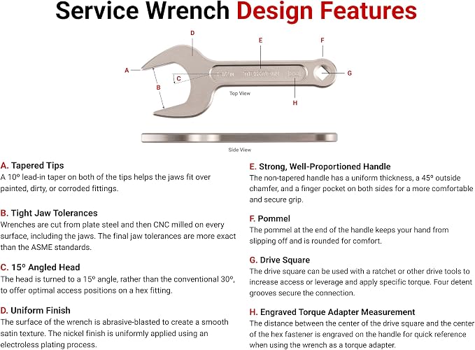 TEKTON 1-5/16 Inch Service Wrench | WSE14333 | Made in USA