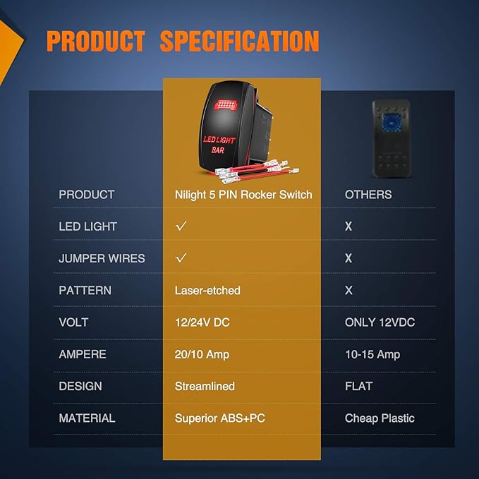 Nilight 90001R LED Light Bar Rocker Switch Red 5Pin Laser On/Off LED Light 20A/12V 10A/24V Switch Jumper Wires Set