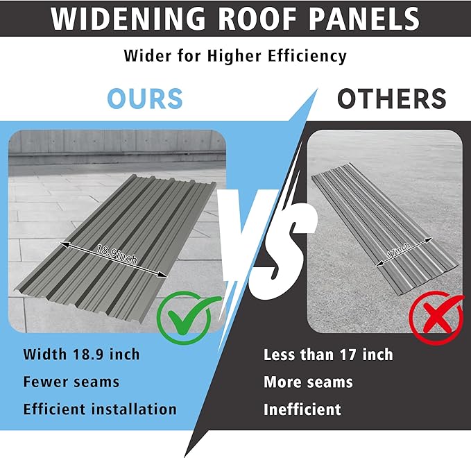 10PCS 80ft² Metal Roofing Panels 61.02”x18.9” Corrugated Metal Sheets Galvanized Exterior Siding Roofing Materials for Outdoor House Garages Sheds Pergola Gazebo Chicken Coop Stables, Gray