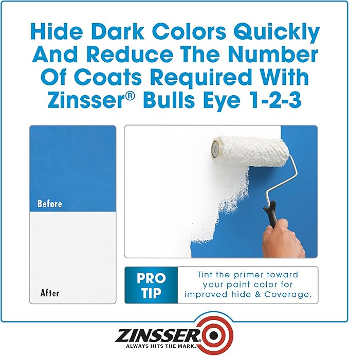 Zinsser 2000 Bulls Eye 1-2-3 Water-Base Primer, 5 Gallon, White