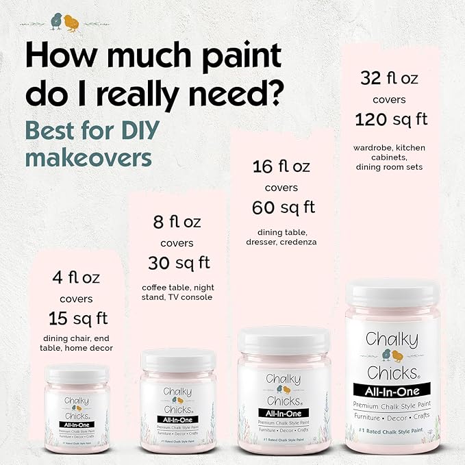 Chalky Chicks 32 Fl Oz Matte Paris Pink (Pink) Chalk Paint for Furniture Without Sanding - No Prep Furniture Paint No Sanding All in One for Crafts, Walls, Cabinet, Metal, Dresser, Farmhouse