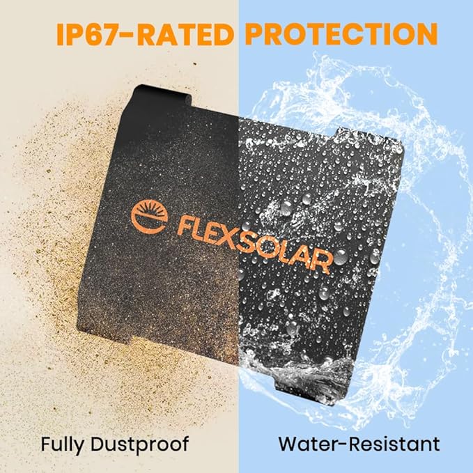 FlexSolar 20W Solar Panel Charger 5V USB-A USB-C Output Portable Foldable Small Power IP67 Waterproof Camping Backpacking Hiking Emergency for Phones Power Banks Flashlight Fans