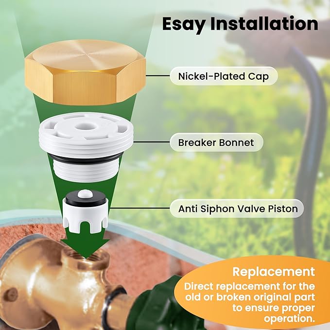 2 Pack Anti Siphon Valve Repair Kit, Vacuum Breaker Fix Set Compatible with Legend Valve LEG-108-903 T550 T550A, Frost Free Faucet Repair Kit for Outside Faucet Fix