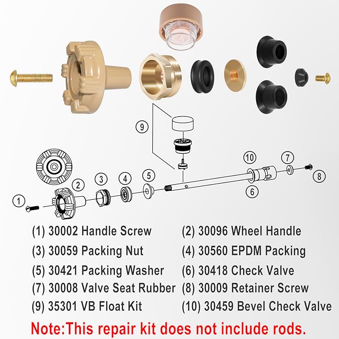 RK-17MH Outside Faucet Repair Kit Metal Handle Compatible with Woodford Model 17