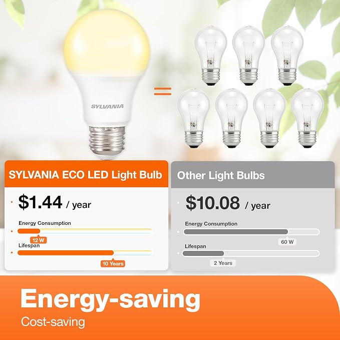 Sylvania LED Light Bulb, 75W Equivalent A19, Efficient 12W, Medium Base, Frosted Finish, 1100 Lumen, Soft White - 24 Pack (41300)