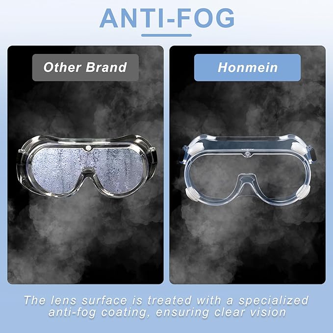 Honmein 2-Pack Safety Goggles, Anti-Fog Lab Goggles, Over Glasses Safety Glasses for Chemistry Lab, Mowing, Woodworking, Painting, Construction, Industrial Use