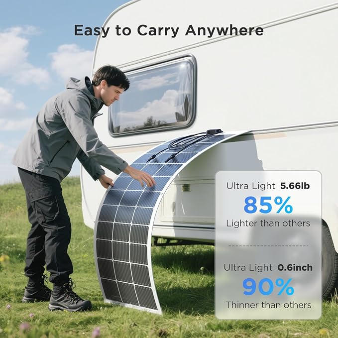 400W Flexible Solar Panel Set (4x100W), Cool-Running White Design, Heavy-Duty ETFE Solar Array, Weatherproof Power Solution for Catamaran, Large RV, and Shed