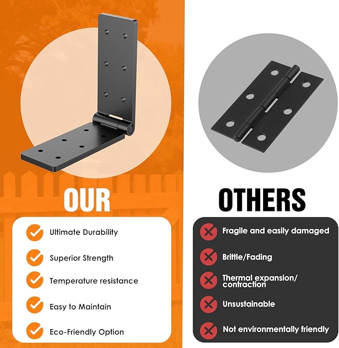 Heavy Duty Hinges 270 Degree Folding Hinge for Bifold Doors, Double-Layer Black Iron Outdoor Gate Hinge 4PCS