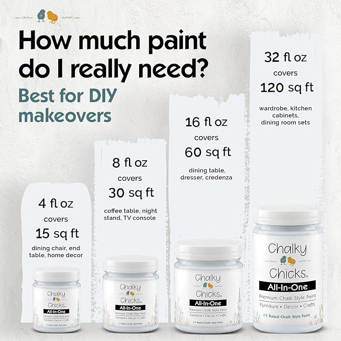 Chalky Chicks 4 Fl Oz Matte Hail White Chalk Paint for Furniture Without Sanding - No Prep Furniture Paint No Sanding All in One for Crafts, Wood, Cabinet, Walls, Metal, Dresser, Farmhouse, Cupboard