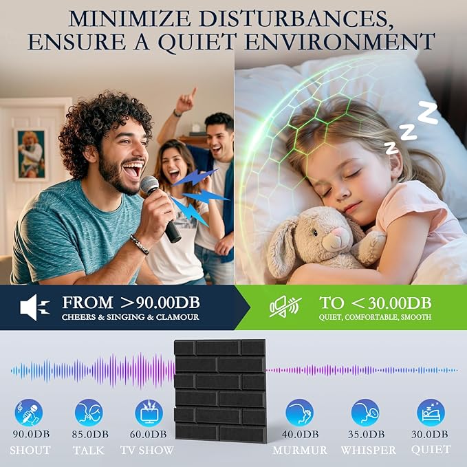 24Pack Acoustic Panels, 12"×12"×0.4" Self-Adhesive Brick Sound Proof Foam Panels for Walls, High Density Soundproof Wall Panels, Sound Absorbing Panels for Recording Studios, Offices, Black