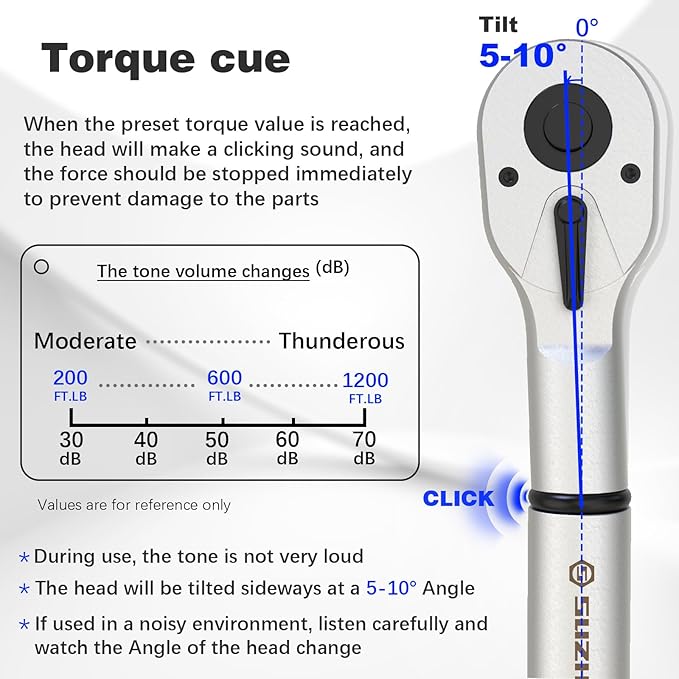 SuZhi 1 Inch Drive Torque Wrench 200-1200 FT.LB / 271-1627 N.M/Aluminum Alloy handle & Cr-Mo Material Head, Heavy Duty, Professional,Dual Direction, Store in Solid Case