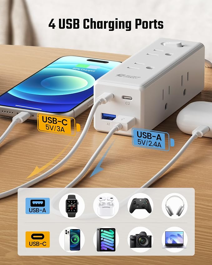 10 Ft Extension Cord with Multiple Outlets, Long Extension with 6 Outlets 4 USB Ports(2 USB C), Flat Plug Surge Protector Power Strip for Home, Office Supplies, Dorm Essentials