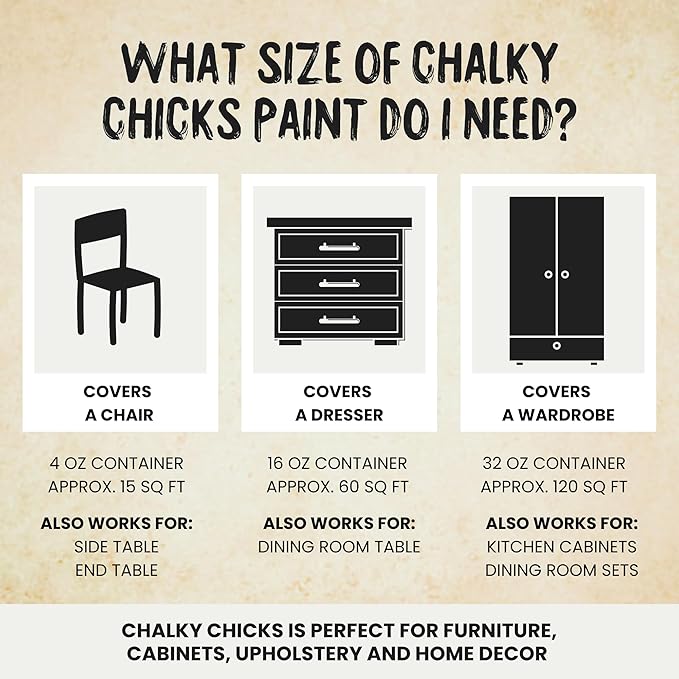 Chalky Chicks 32 Fl Oz Matte Hail (White) Chalk Paint for Furniture Without Sanding - No Prep Furniture Paint No Sanding All in One for Crafts, Wood, Walls, Cabinet, Metal, Dresser, Farmhouse