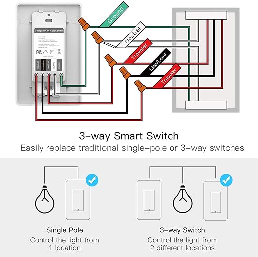 TREATLIFE 3 Way Smart Switch, 2.4GHz WiFi Light Switch Works with Alexa and Google Home, Neutral Wire Required, Remote Control, Schedule Timer, 1 Pack, White