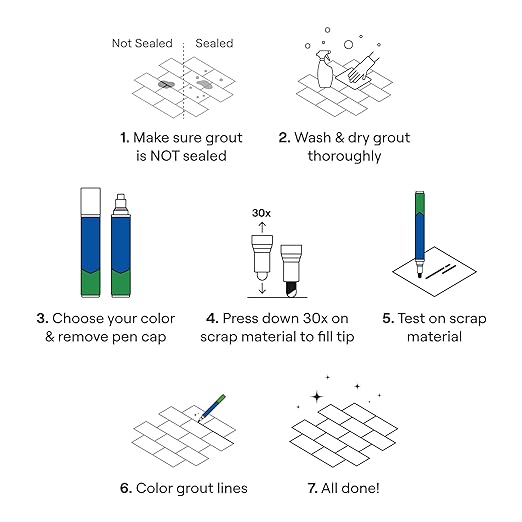 Grout Pen Black Tile Paint Marker: Waterproof Grout Paint, Tile Grout Colorant and Sealer Pen - Narrow 5mm, 2 Pack with Extra Tips (7mL) - Black