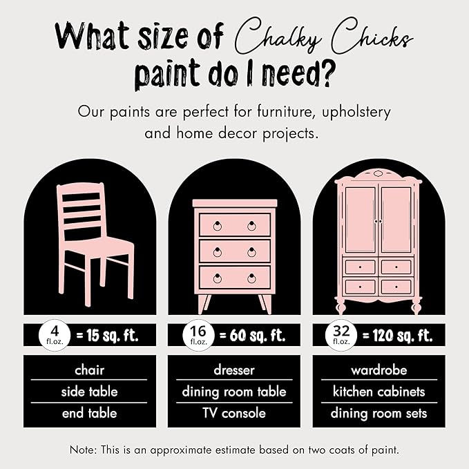 Chalky Chicks 16 Fl Oz Matte Sweet 16 Pink Chalk Paint for Furniture Without Sanding - No Prep Furniture Paint No Sanding All in One for Crafts, Wood, Walls, Cabinet, Metal, Dresser, Farmhouse