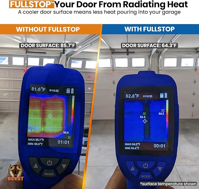 BEEST FULLSTOP Garage Door Insulation Kit - 8x8 & 8x7 ft Single Garage Door Insulation Panels - 8 Pre-Cut 24x48 Foam-Core Panels w/ Tape, Cutter & Squeegee - Improve Garage Comfort Year-Round