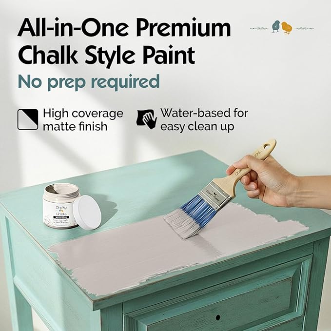Chalky Chicks Chalk Paint - Chalk Paint for Furniture, Craft Paint, Cabinet Paint, Wood Paint, and Furniture Paint, Spray Paint-Ready for Home Decor - Wolf Gray (Gray/Beige) 8 Fl Oz (Pack of 1)