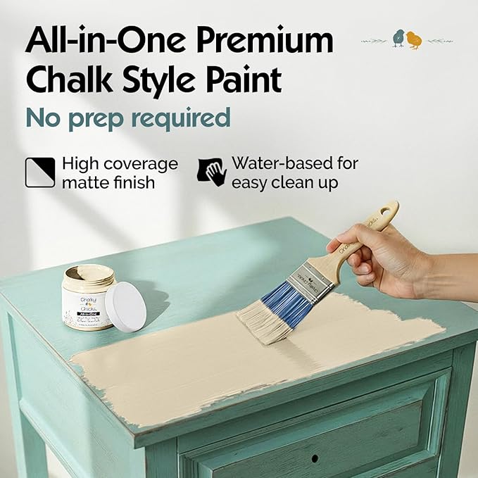 Chalky Chicks 4 Fl Oz Matte Cuppa Latte Tan Chalk Paint for Furniture Without Sanding - No Prep Furniture Paint No Sanding All in One for Crafts, Wood, Cabinet, Walls, Metal, Dresser, Farmhouse