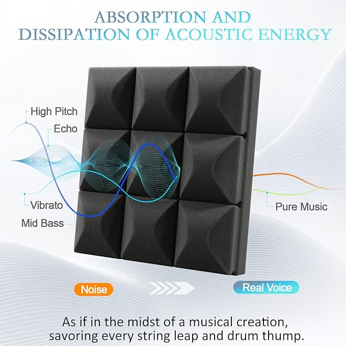 JBER 24 Pack 2" X 12" X 12" Acoustic Foam Panels,Soundproofing Wall Studio foam Panels wedges,Sound Insulation Absorbing Acoustic Treatment,9 Blocks Beveled Mushroom Fireproof Design - Black