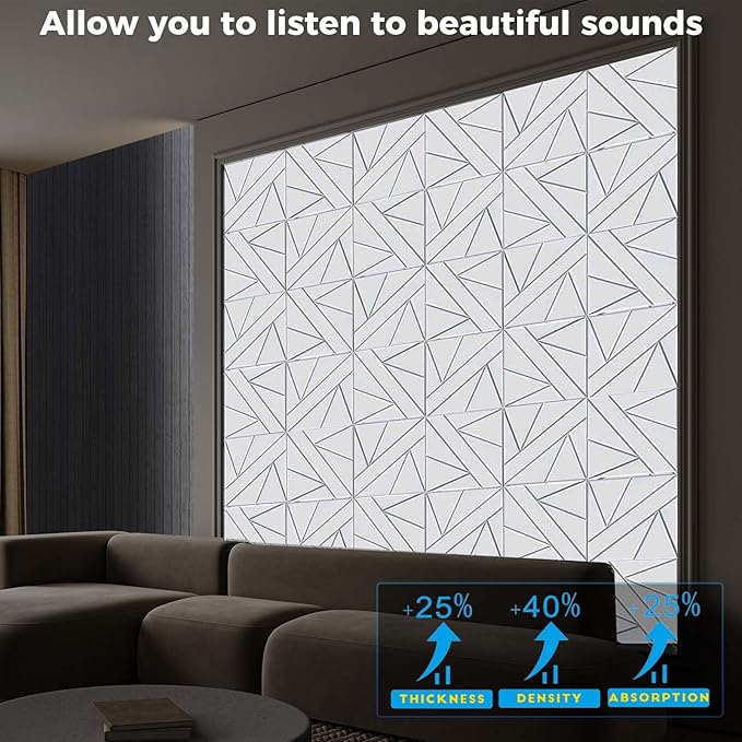 12 Pack Self-Adhesive Soundproof Wall Panels, 12 x 12 x 0.47 in Sound Proof Foam Panels for Walls, 1.2lb/ft³ High Density, Thicker 0.47in, Acoustic Panels, Noise Dampening Panels Studio White