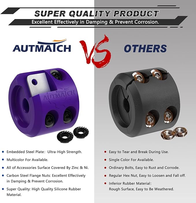 AUTMATCH Winch Cable Hook Stopper (1 Pack), Silicone Rubber Winch Stopper for Wire & Synthetic Rope, Winch Line ATV UTV, Shock Absorbent, Prevent Pulling Bounce and Abrasion, Purple