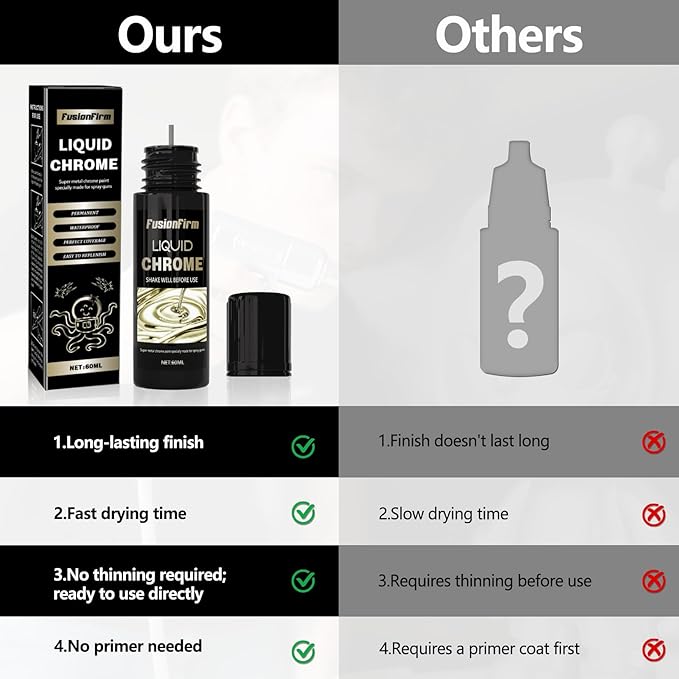 Liquid Leaf Paint - Alcohol-Based Airbrush Paint - High Gloss Finish Champagne Gold 2 Fl Oz
